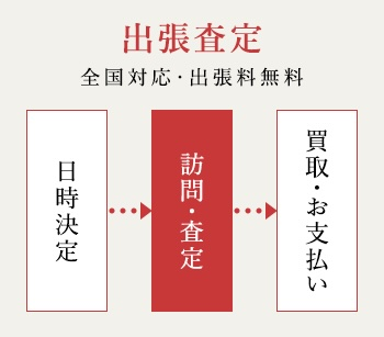 出張査定