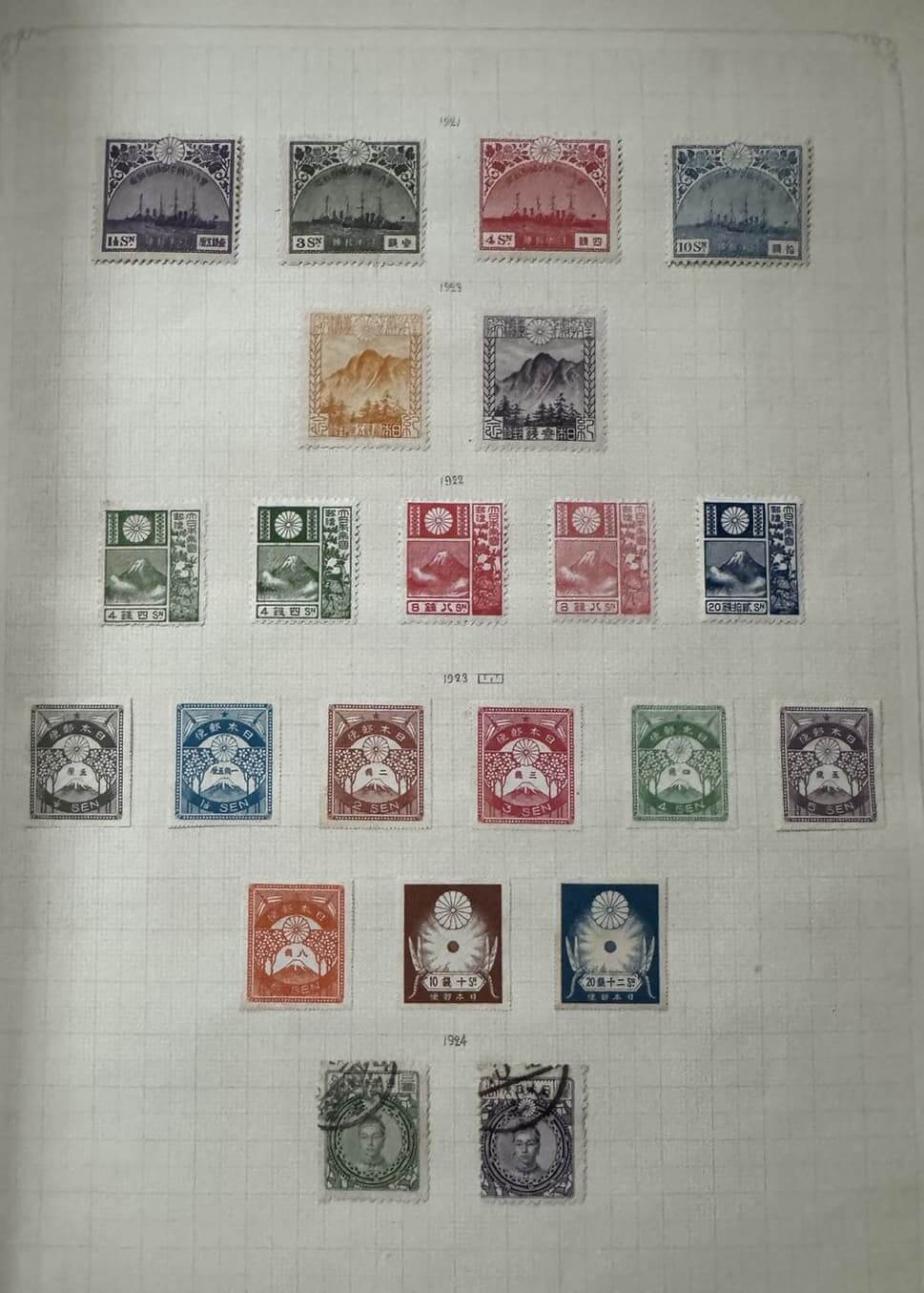 日本の切手コレクション(1920年代) 「皇太子帰朝記念」切手