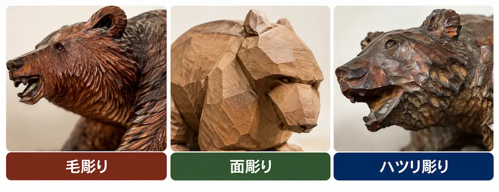 彫刻技法と造形